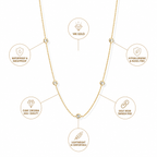 14K Gold Five-Stone Necklace